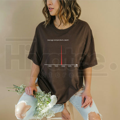 Average Temperature Japan 1945 T-Shirt – Dark Humor History Meme Tee