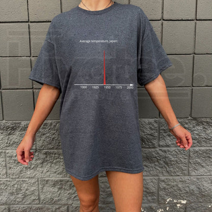 Average Temperature Japan 1945 T-Shirt – Dark Humor History Meme Tee