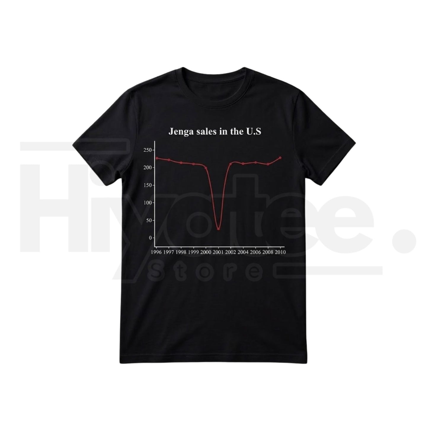 2001 Crash Graph Funny Tee – Vintage Finance & Economics Parody Shirt