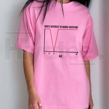 Men's Interest Over Time Graph Meme T-Shirt – Funny Sarcastic Data Chart Tee