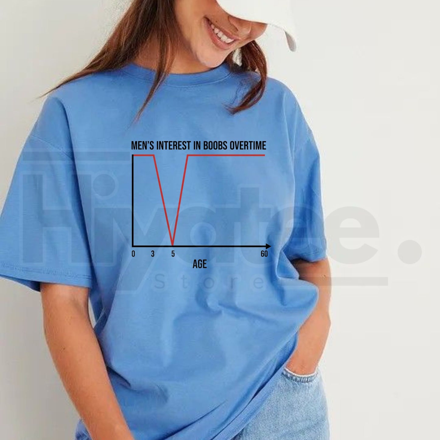 Men's Interest Over Time Graph Meme T-Shirt – Funny Sarcastic Data Chart Tee