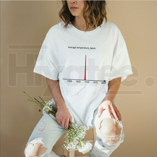 Average Temperature Japan 1945 T-Shirt – Dark Humor History Meme Tee - Hiyatee