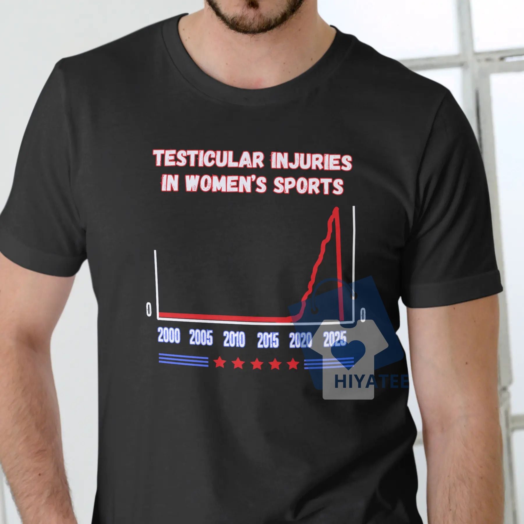 Testicular Injuries in Women’s Sports T-Shirt – REVIZED 2025 Edition | Bold Unisex Statement Tee-Hiyatee